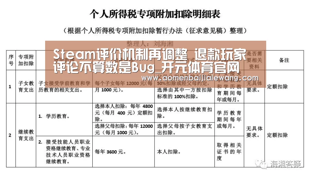 开元体育